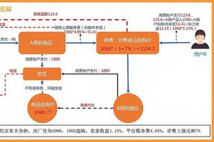 一个都不留！Shams：活塞将裁掉加里纳利